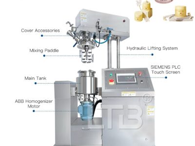 Bộ nạp nâng quy mô phòng thí nghiệm tuân thủ tiêu chuẩn GMP Chuyển giao kín kín cho R&D giường tầng sôi dược phẩm