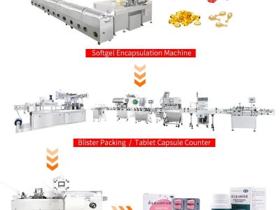 Dây chuyền sản xuất ống tiêm