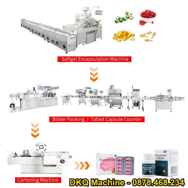 Máy phân loại hạt vệ sinh 316L SS Cấu trúc có thể tháo rời Lý tưởng cho quy trình chế tạo máy tính bảng