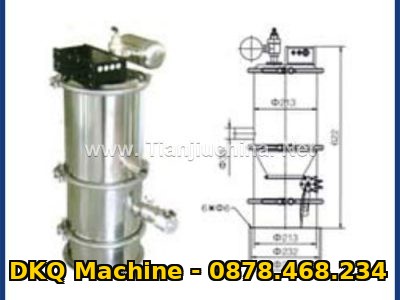 Thiết bị phụ trợ
